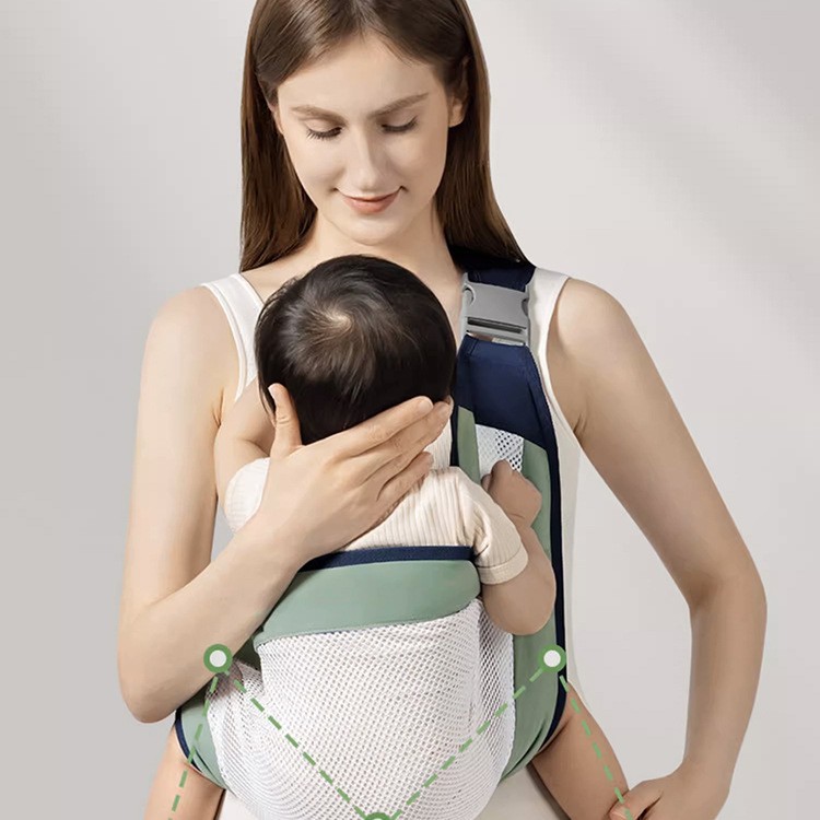 حاملات أطفال أمامية قابلة للتع - مراجعة Ergonomic Baby Carrier Newborn To Toddler وسعره